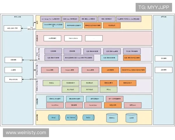 皇冠首页的功能布局与信息架构设计探讨