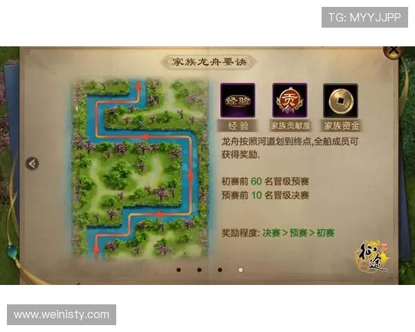 全面解析赛马会游戏中的奖励机制和活动策略助你赢得更多奖励 全面解析赛马会游戏中的奖励机制和活动策略助你赢得更多奖励