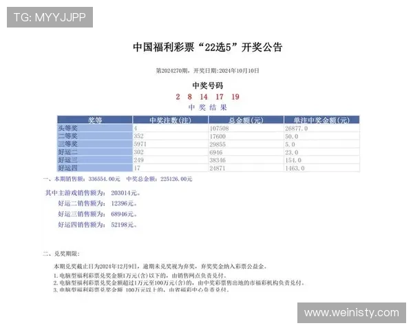澳门开奖注册平台多种彩票类型，满足不同玩家的多样化投注需求
