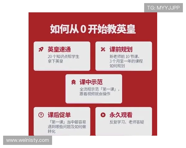 英皇网站app注册流程详解，新手玩家快速入门指南